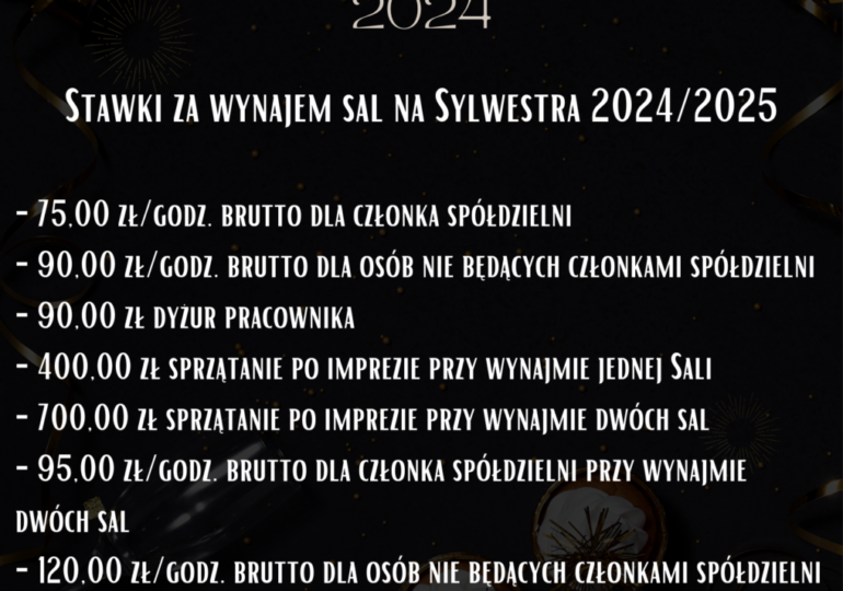 Sylwester 2024/2025
